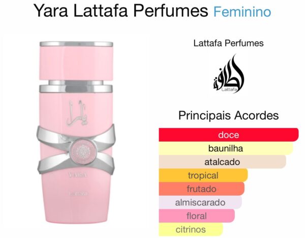 Yara de Lattafa Perfumes - Image 3